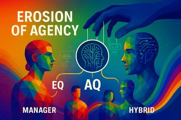 AQ and Human Erosion of agency from AI